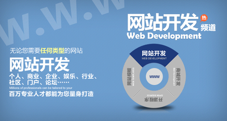企业选择网站建设公司要会“三看”